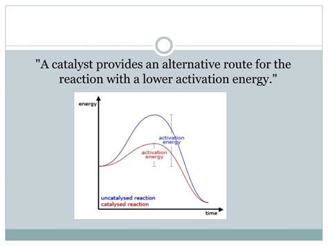 PPT - Catalysts PowerPoint Presentation, free download - ID:2568751