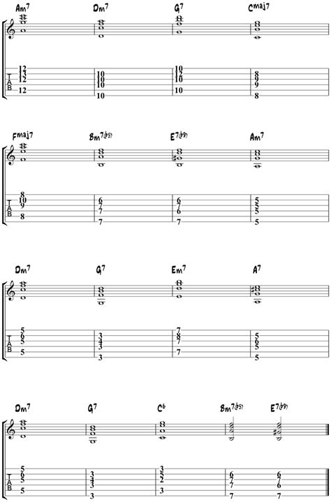 Fly Me To The Moon Chords Easy - Sheet and Chords Collection