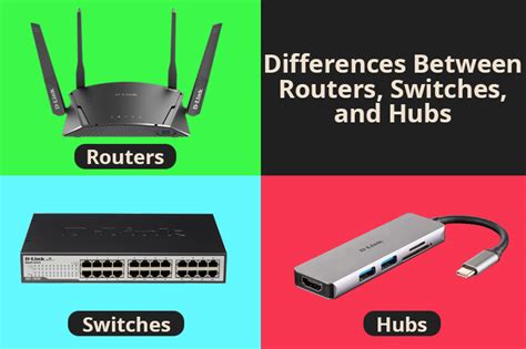 The Differences Between Routers, Switches, and Hubs