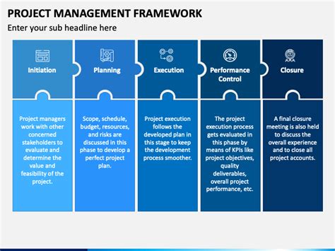 Project Management Framework PowerPoint and Google Slides Template - PPT Slides