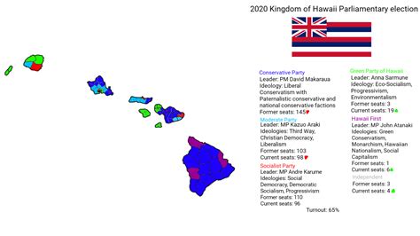 What if Hawaii was never annexed by the US? : r/imaginaryelections