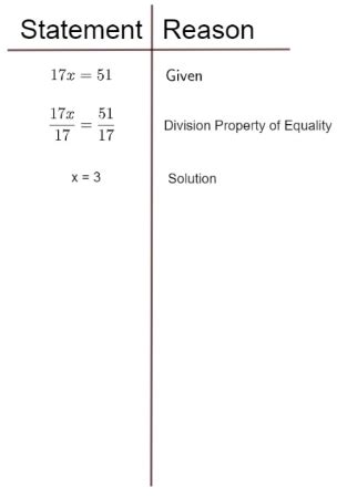 Algebraic Proof Overview, Format & Examples - Video & Lesson Transcript | Study.com