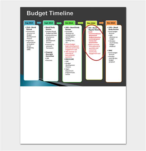 Budget Timeline Template - 16+ Free (For Word, Excel & PDF Format)