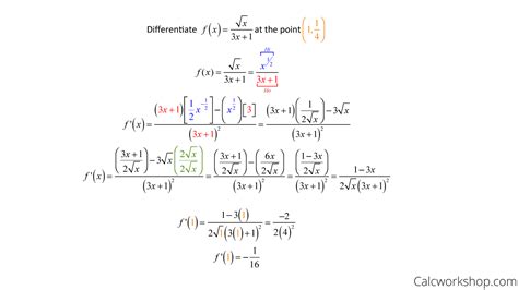 Quotient Rule Formula