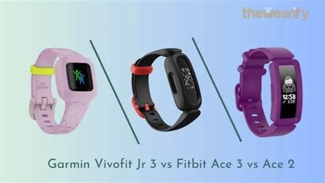 Garmin Vivofit Jr 3 vs Fitbit Ace 3 vs Ace 2: Which is Best for Kids?