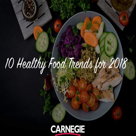 2018 Healthy Food Trends – Carnegie Foodservice Equipment and Supplies