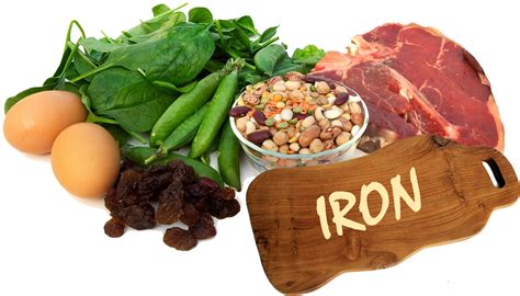 Foods With Iron