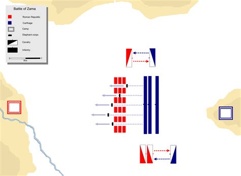 Battle of Zama (202 BC) | The Success of the Roman Republic and Empire