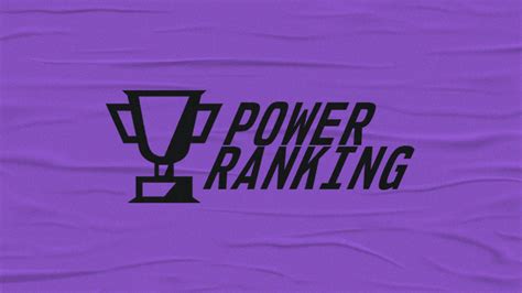 Article:2022 Teams Power Ranking - Fortnite Esports Wiki