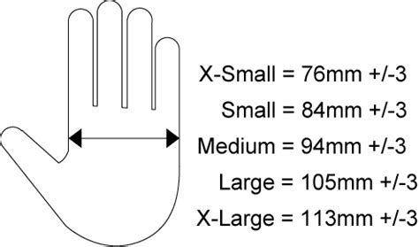 Disposable Nitrile Exam Gloves