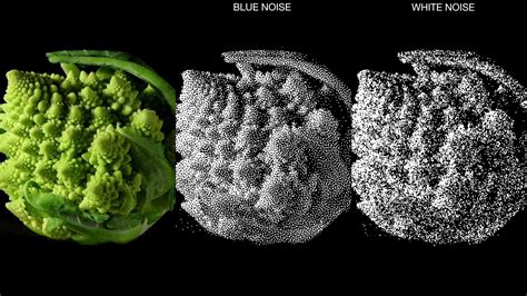 Blue Noise vs White Noise Dithering - YouTube