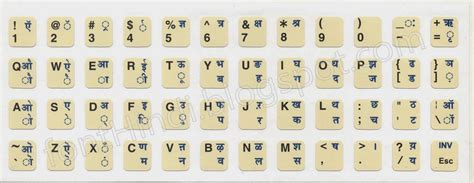 Keyboard Layout ~ Beautiful Hindi Fonts