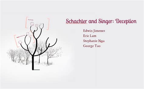 Schachter and Singer: Deception by Stephanie Ngo on Prezi