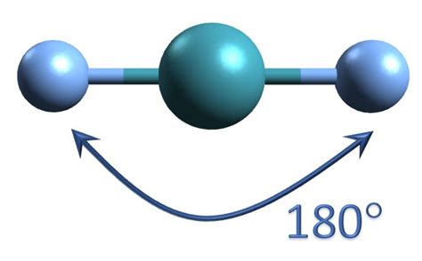 Molecular geometry of XeF2 [with video and free study guide]