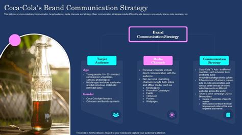 Brand Communication Plan Coca Colas Brand Communication Strategy PPT Sample