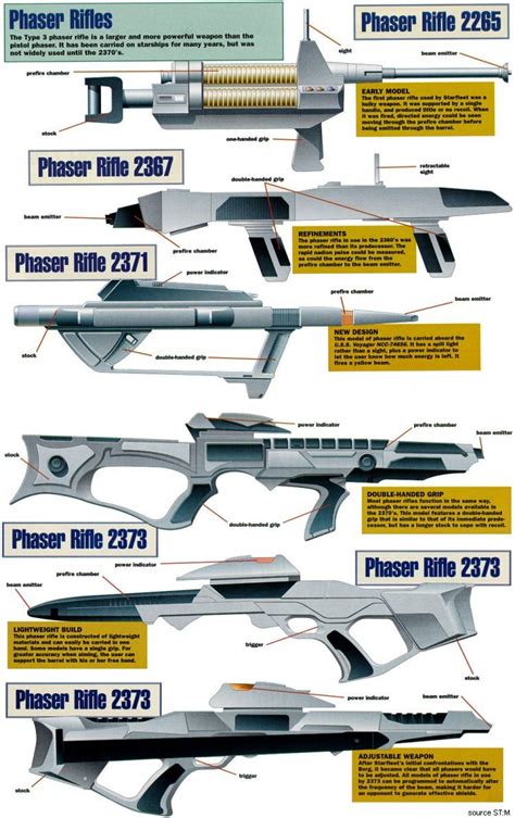 Pin by Michael Rich on Star Trek | Star trek phaser, Star trek series ...