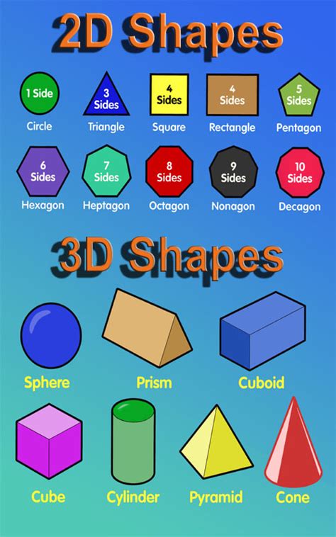 3d Shape Names :: 3d Puzzle Image