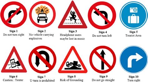 Ten symbolic traffic signs and their intended meanings (source: Know... | Download Scientific ...