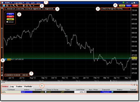 Create a Real-time Chart