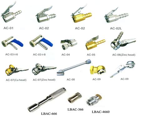 air chuck, tire inflation tools, tyre inflate gauge, car inflator photo and picture on TradeKey.com