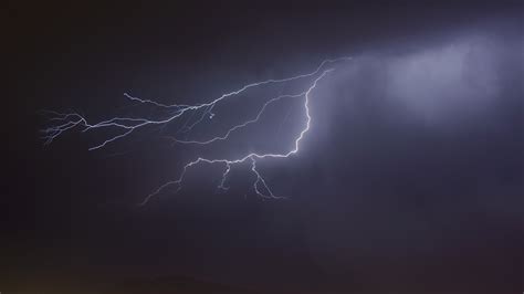 Rare 'thunderstorm asthma' event take five lives in Australian city ...