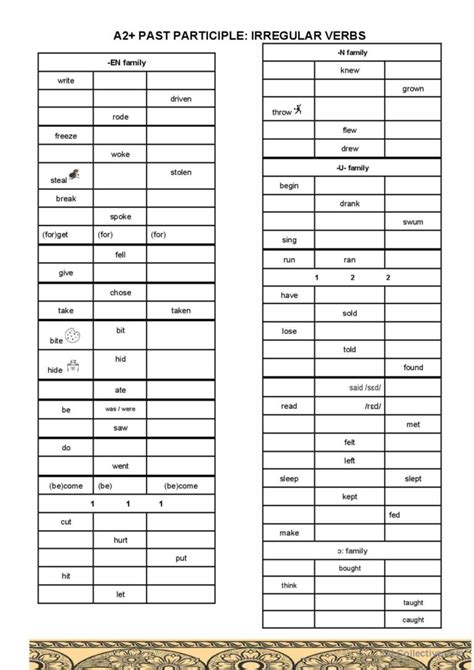 A2 Irregular verbs past participle a…: English ESL worksheets pdf & doc