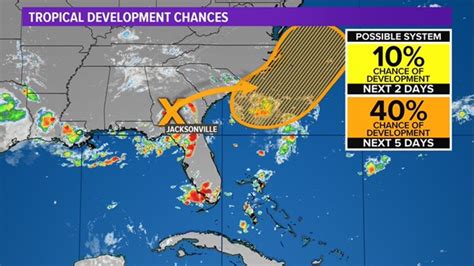 Jacksonville Weather | Jacksonville, Florida | firstcoastnews.com