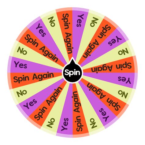 yes or no | Spin The Wheel App