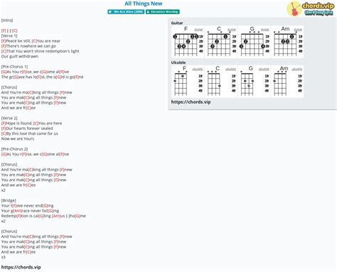 Chord: All Things New - Elevation Worship - tab, song lyric, sheet ...