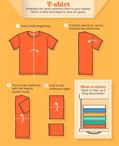 Marie Kondo’s Tips: How to Fold 7 Different Types of Clothes | Folding clothes, Clothes ...