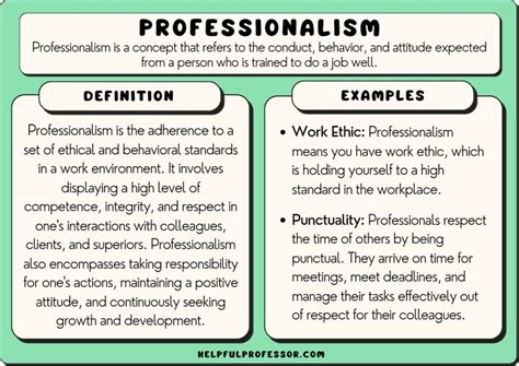 17 Professionalism Examples (2024)