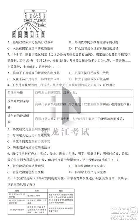 鹤岗一中2022-2023高二上学期历史11月期中考试试题答案 高二期中考试答案_答案圈