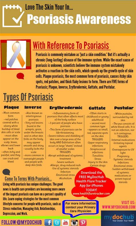 100 Best images about Psoriasis Infographic on Pinterest | Health, Atkins diet and Skin problems