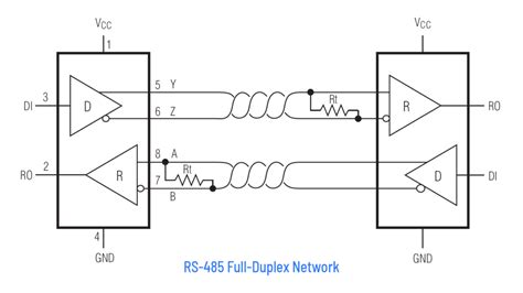 What is RS-485 & How to Use MAX485 with Arduino for Reliable Long-Distance Serial Communication ...