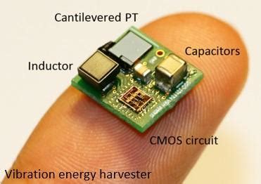 What is MEMS technology, its types and applications