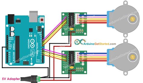 DC 12V 28BYJ-48 Stepper Motor ULN2003 Stepper Motor Driver Module for ...