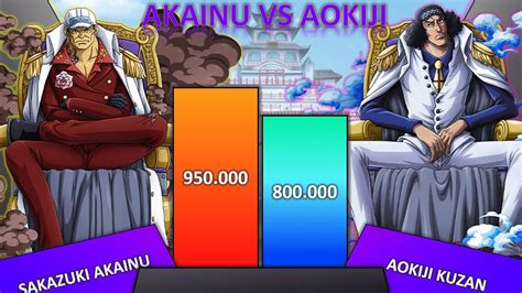 Akainu vs Aokiji one piece power levels | aokiji one pieve, akainu one ...