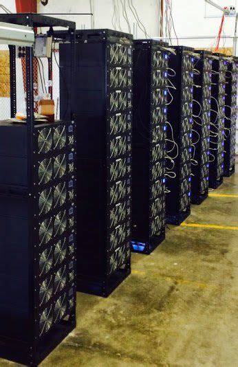 Best Crypto Mining Hardware