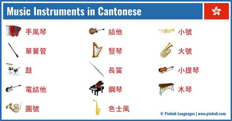 Music in Cantonese