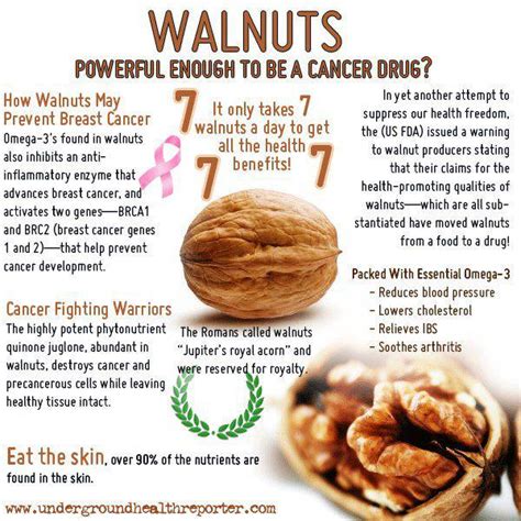 Amazing Walnuts