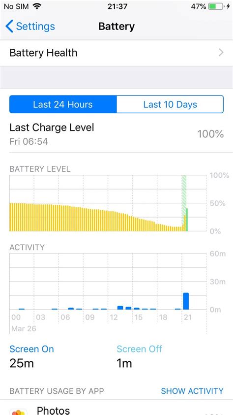 iPhone 6 (bypassed) battery life doesn’t seem good, battery maximum ...