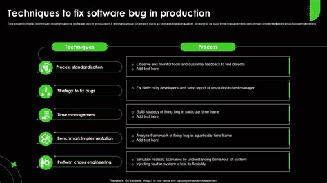 Techniques To Fix Software Bug In Production PPT PowerPoint