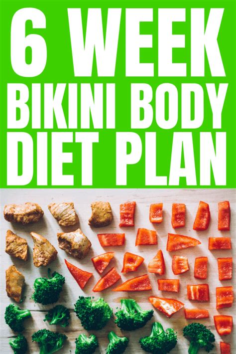 6 Week Bikini Body Workout Plan - HIITWEEKLY