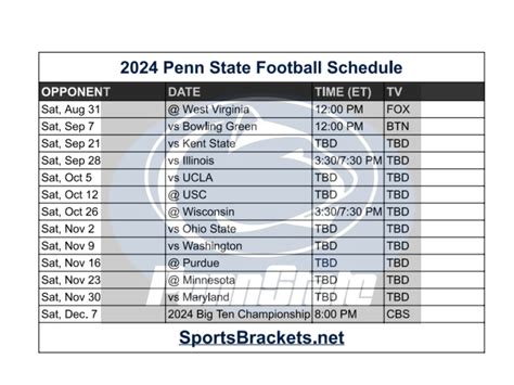 Penn State Football Schedule 2024 Tickets - Floris Valentina