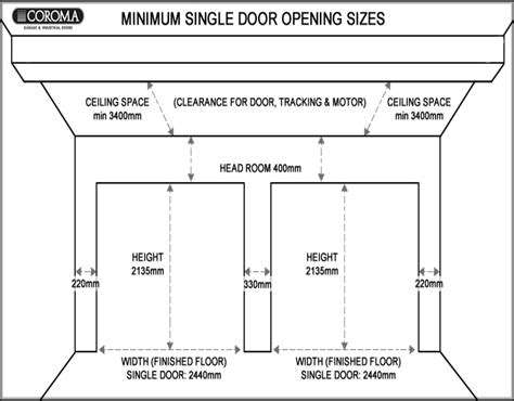 Overhead Garage Door Sizes – Garage Doors Repair