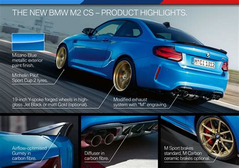 The new BMW M2 CS.