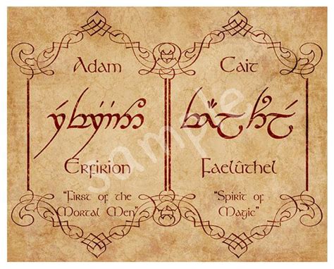 Your Names in Elvish - Sindarin Elvish Name Translation, Anniversary ...