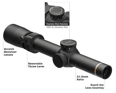 Leupold VX-3HD 1.5-5x20mm Riflescope Review: Delivering Superior ...