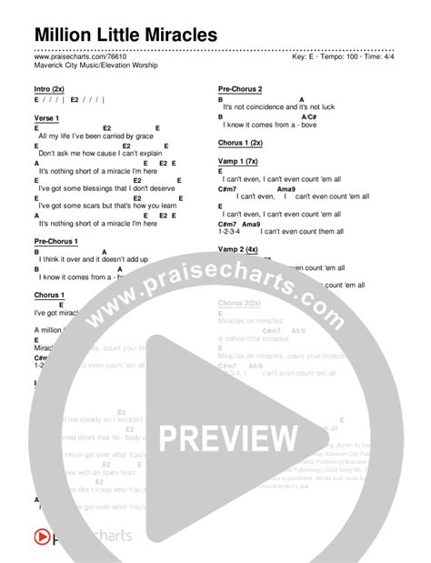 Million Little Miracles Chords PDF (Maverick City Music / Elevation Worship) - PraiseCharts