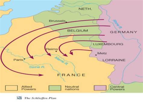 20th Century History timeline | Timetoast timelines